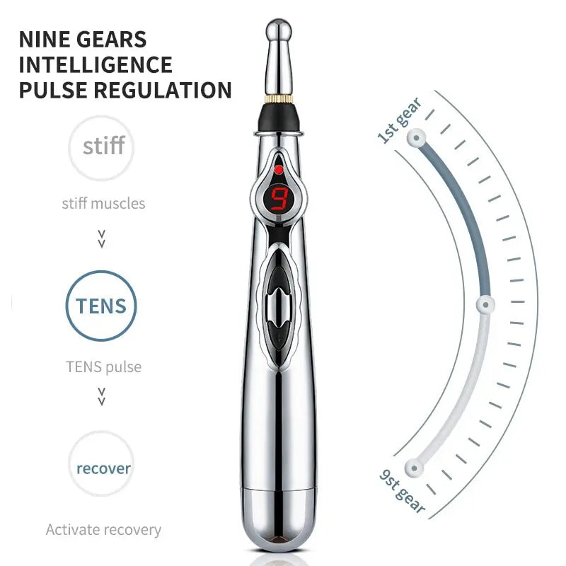 Introducing PainFree Ultra: The Next Evolution in Pain Relief - Mad Vits