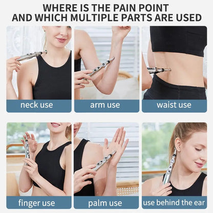 Introducing PainFree Ultra: The Next Evolution in Pain Relief - Mad Vits