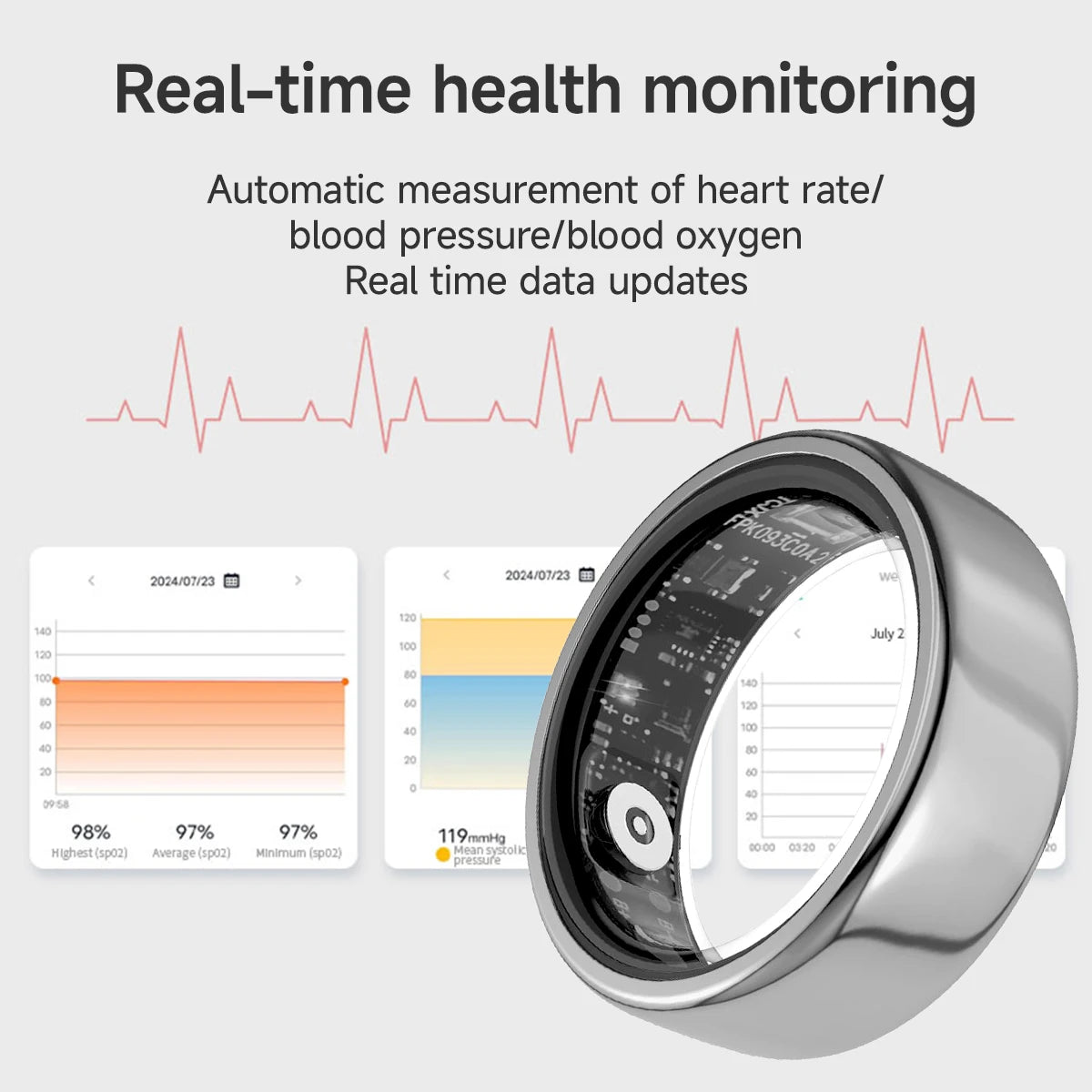 Smart Health Monitor Ring