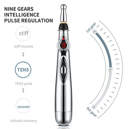 Introducing PainFree Ultra: The Next Evolution in Pain Relief - Mad Vits