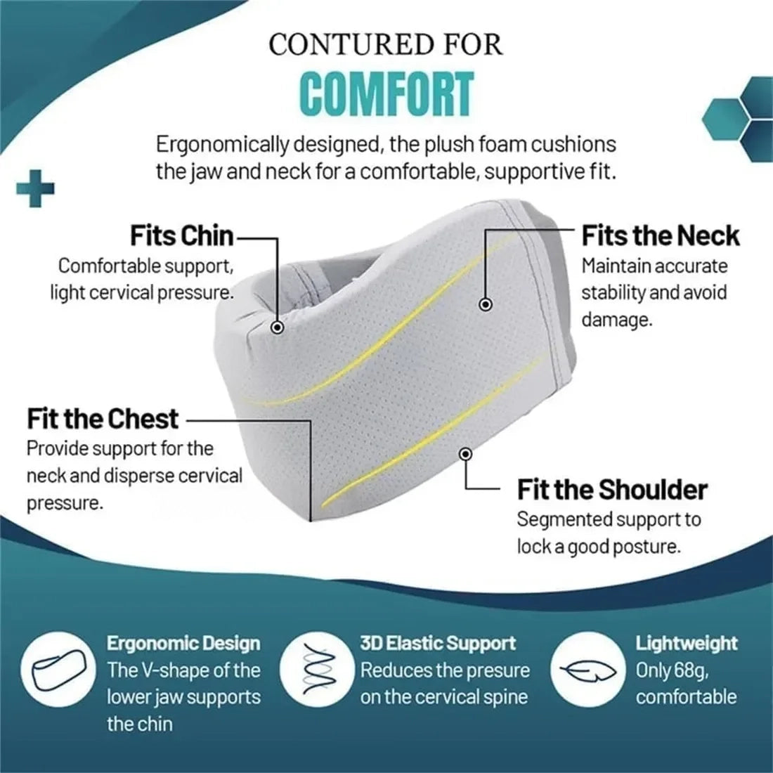 Neck Support Cervical Pillow