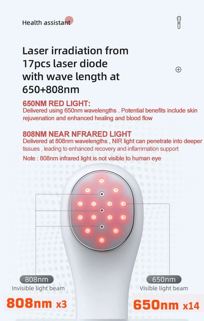 NEW! Low Level Laser Red Light Therapy Device Arthritic Pain Relief - Mad Vits