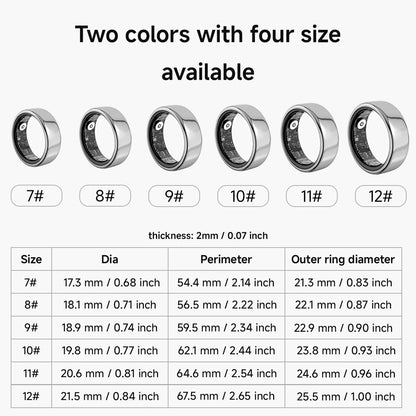 Smart Health Monitor Ring